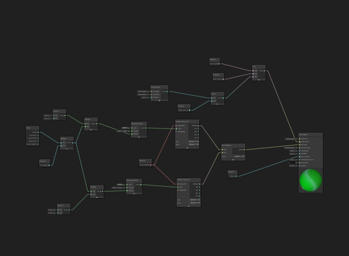 Water shader graph
